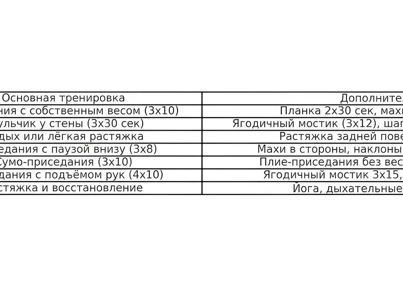 Махи ногами: использовать при растяжке или нет?