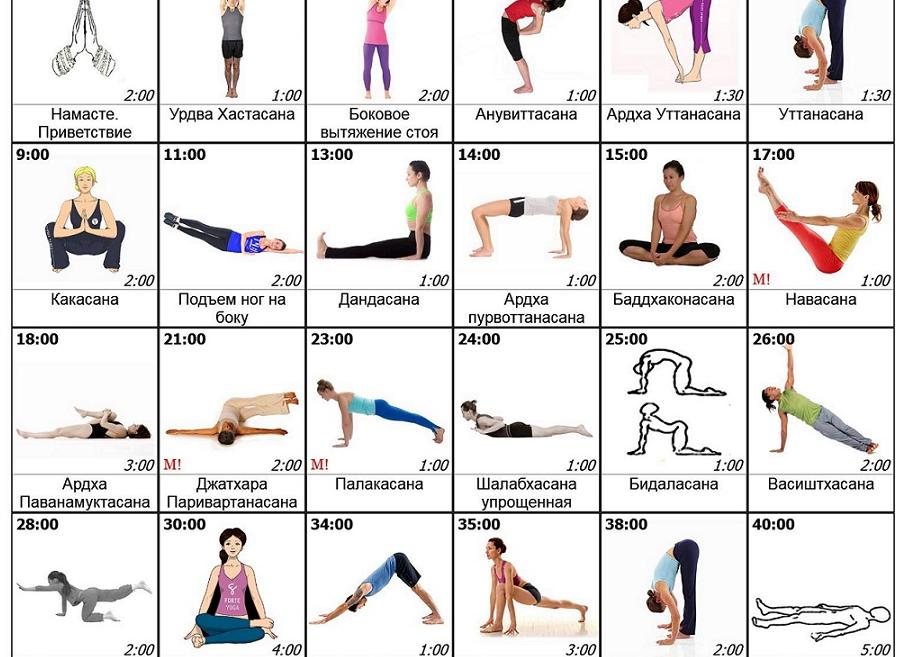 ОФП для бальных танцев. Фитнес для танцоров.