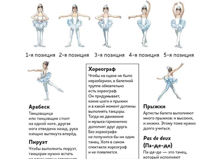 5 простых шагов, как научиться танцевать шаффл