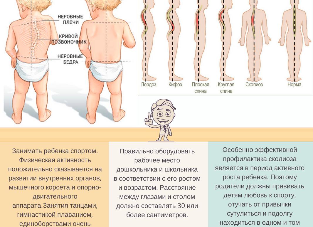 Чем полезны танцы?